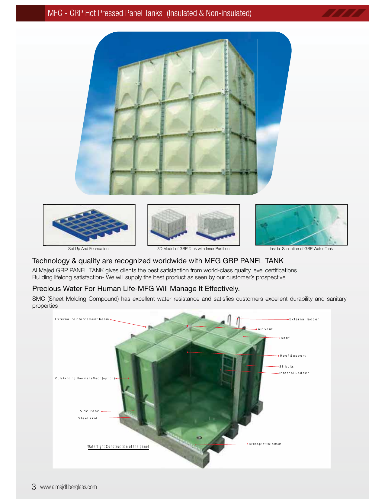 GRP Panel Tank Components