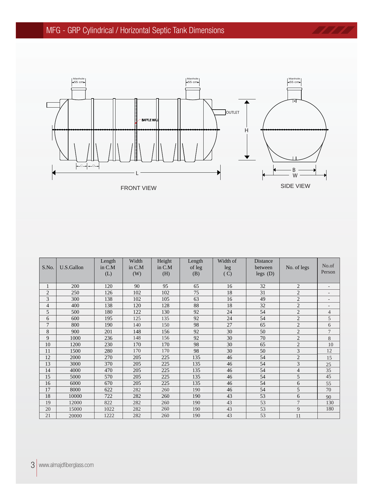 GRP Septic Tank Technical Drawing